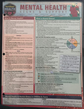 Load image into Gallery viewer, Mental Health Laminated Reference Guide (8.5 x 11)
